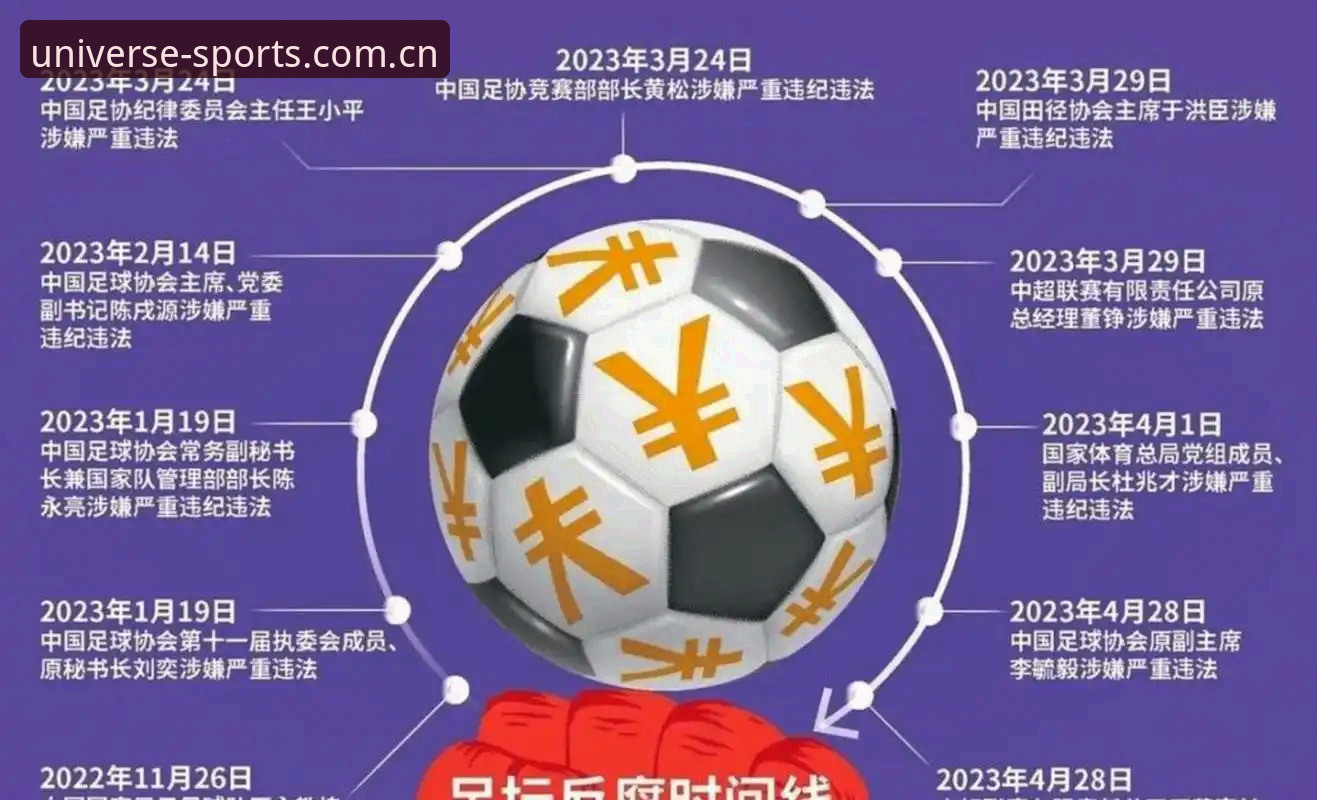 浩瀚体育最新下载怎么下载 中足协第三批禁足名单解读教程:在浩瀚体育平台追踪赛事诚信动态